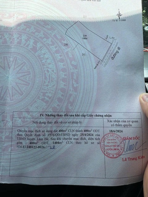 Nhà Ngay Trung Tâm Thị Trấn Nam Ban giá...