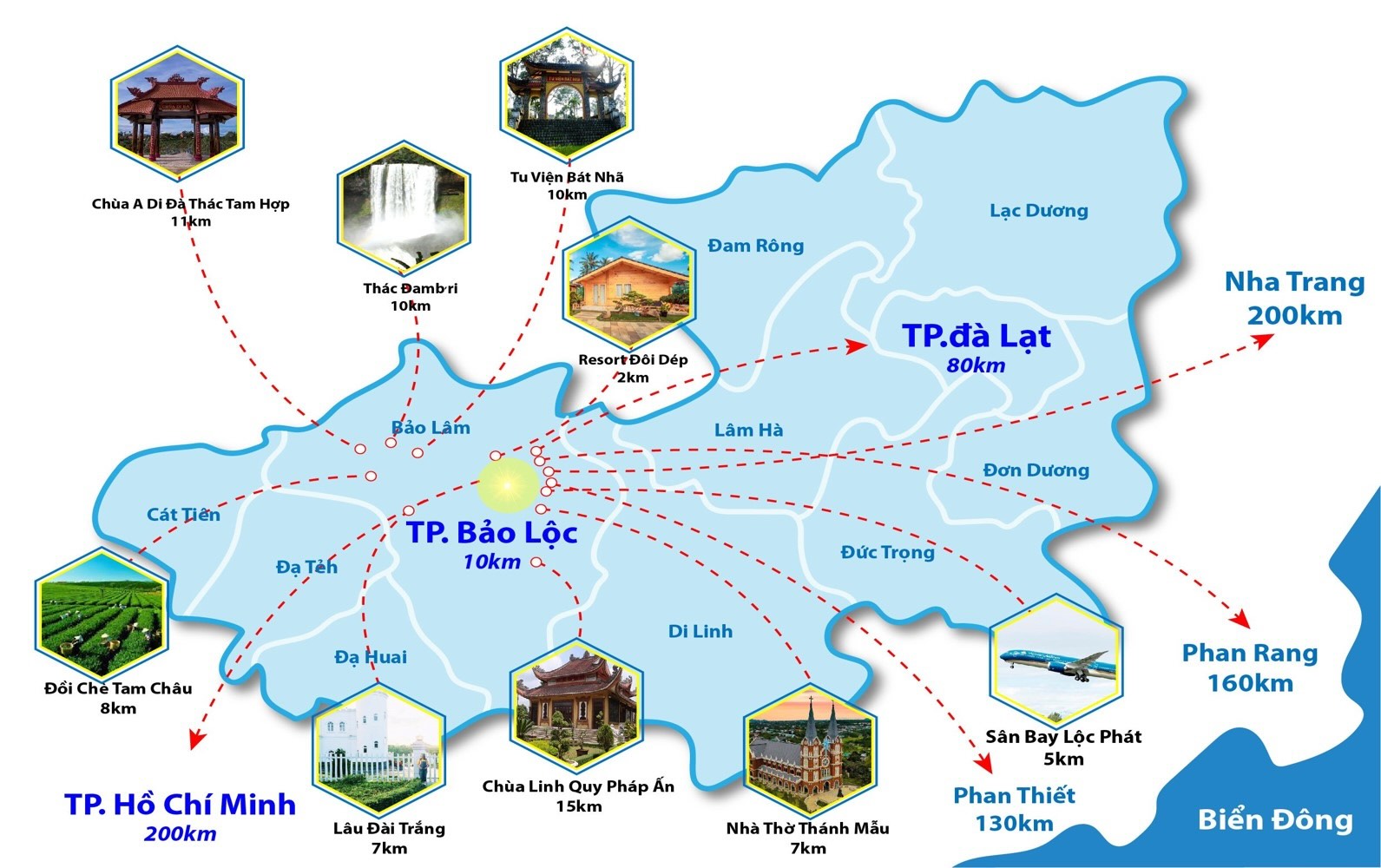 Thành phố Bảo Lộc sở hữu vị trí chiến lược